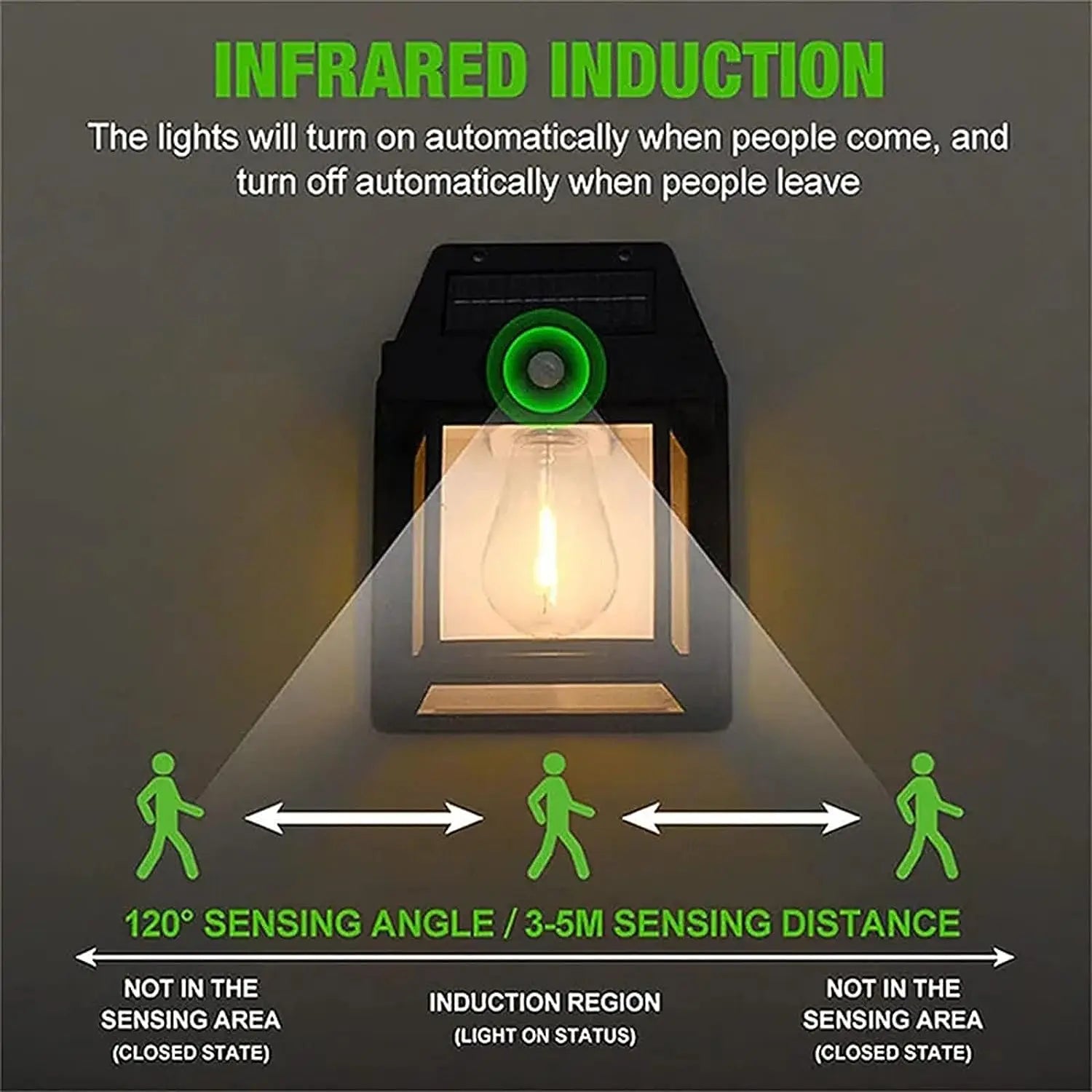 Zewnętrzna lampa solarna LED z czujnikiem ruchu, IP65, do ogrodu i garażu